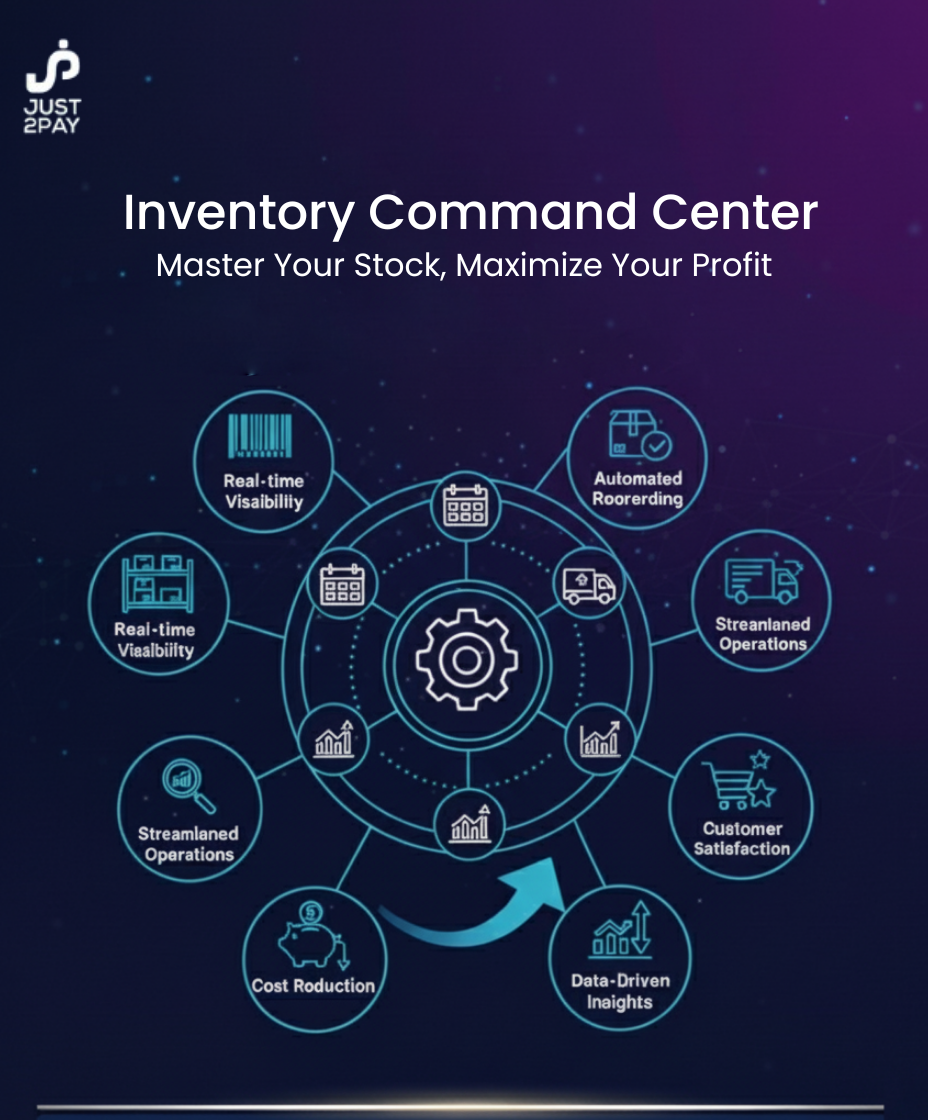 Inventory Control at Your Fingertips: How ERP Transforms Stock Management for MSMEs